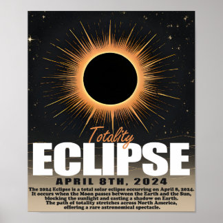 Solarenergie 2024 poster