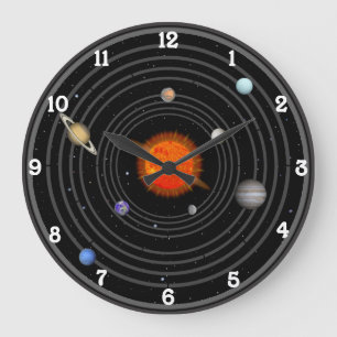 Solarsystem Großuhr Große Wanduhr