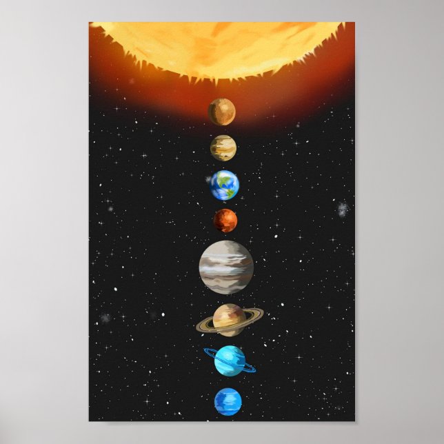 Solarsystem-Poster Poster (Vorne)
