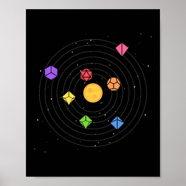 Solarsystem Würfel Set Astrologie Tabletop RPG Poster (Vorne)