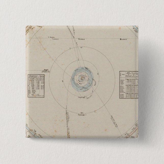 Solarsysteme Button (Vorderseite)