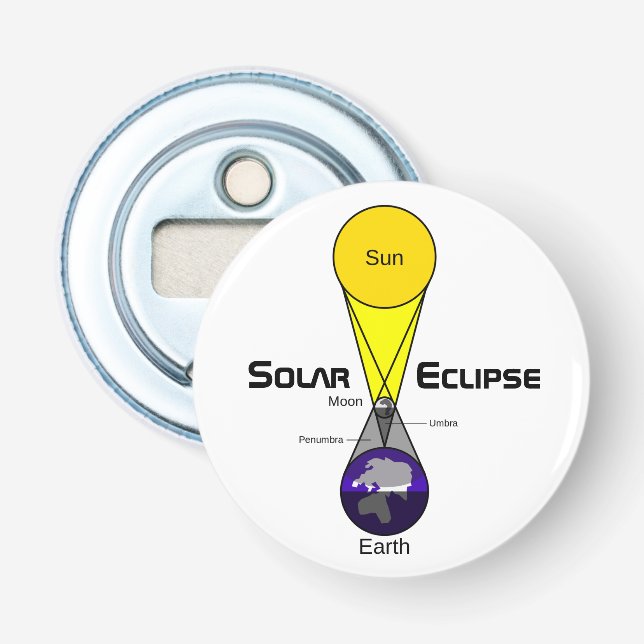 Solarzellendiagramm Flaschenöffner (Vorderseite)