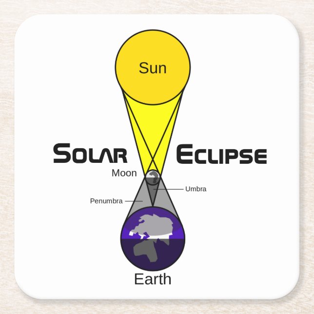 Solarzellendiagramm Rechteckiger Pappuntersetzer (Vorderseite)
