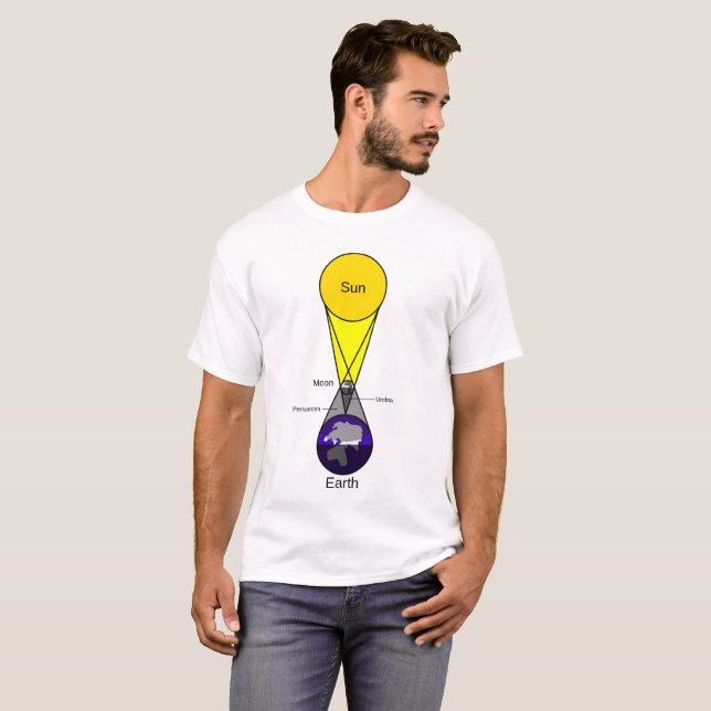 Solarzellendiagramm T-Shirt (Vorne ganz)