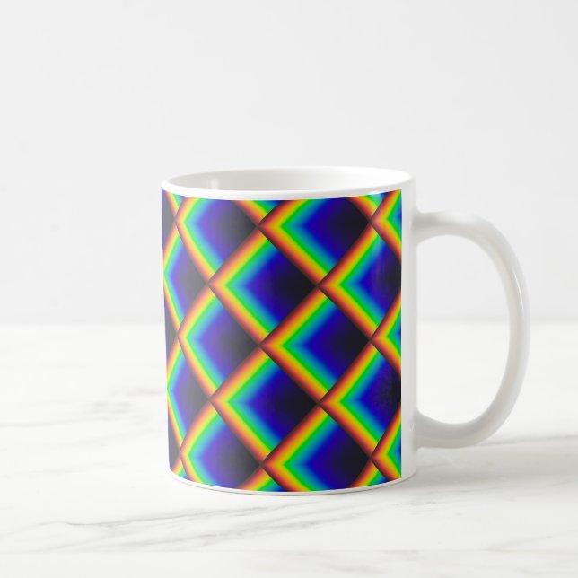 Solarzellenspektrum Kaffeetasse (Rechts)