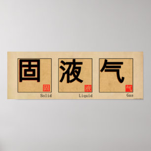Solid Liquid Gas Chinese "Good Luck" Poster