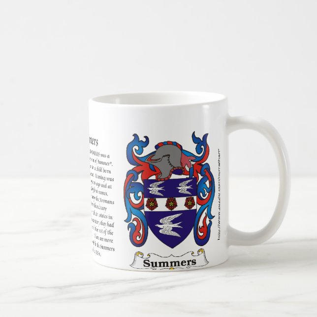 Sommer-Familien-Wappen Tasse (Rechts)