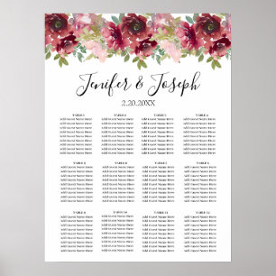 Sommergarten Hochzeit der Wasserfarben Poster