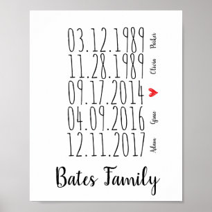 Sonderdaten für benutzerdefinierte Produktfamilie Poster