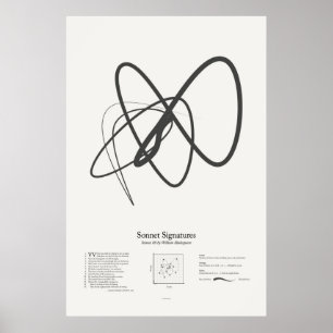 Sonett-Unterzeichnungen: Sonett 88 Poster