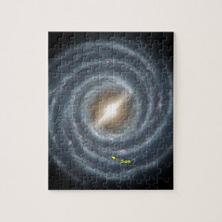 Sonne in der Milchstraße NASA
