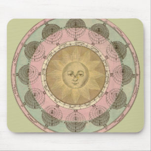 Sonne und Jahreszeiten Detail von einer alten Kart Mousepad