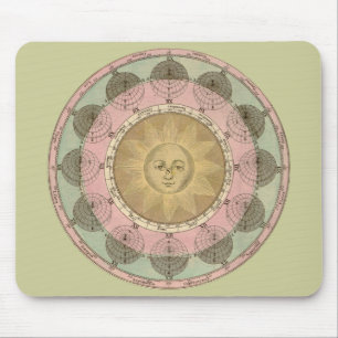 Sonne und Jahreszeiten Detail von einer alten Kart Mousepad