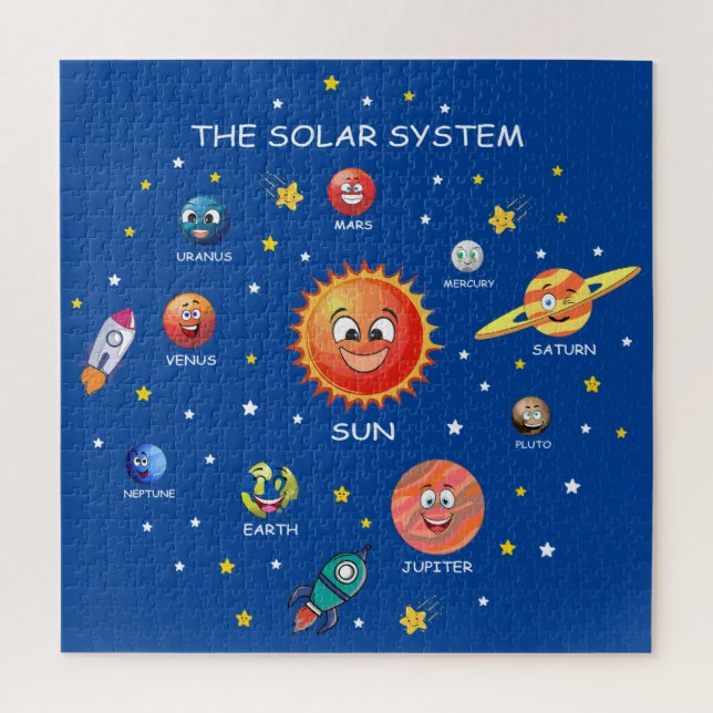 Sonnensystem (Vertikal)