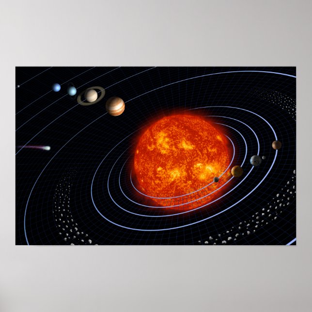 Sonnensystem 8 poster (Vorne)