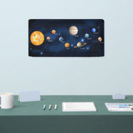 Sonnensystem Banner