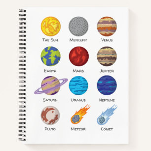 Sonnensystem, Cartoon, der die Planeten weiß zeic Notizbuch