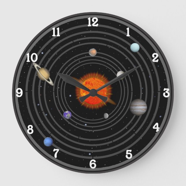 Sonnensystem Großuhr Große Wanduhr (Vorderseite)