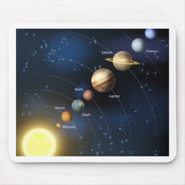 Sonnensystem Mousepad (Vorne)