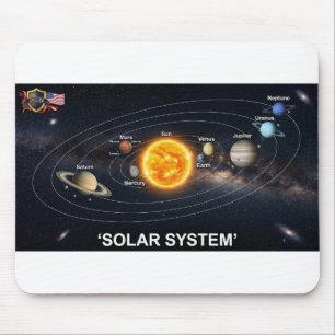Sonnensystem Mousepad