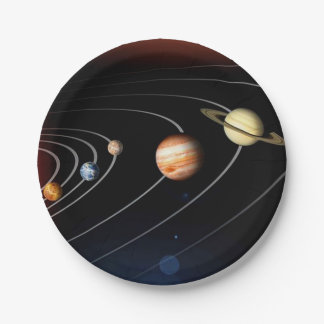 Sonnensystem Pappteller