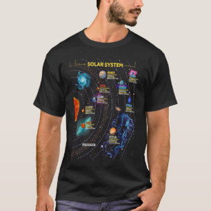 Sonnensystem Perfekte Weltraum-Enthusiasten T-Shirt