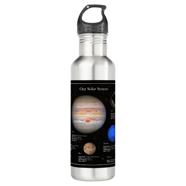 Sonnensystem Planet Infographic HiRes-Foto Edelstahlflasche (Vorderseite)