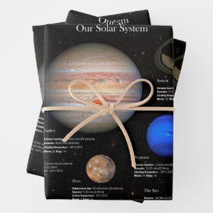 Sonnensystem Planet Infographic HiRes-Foto Geschenkpapier Set