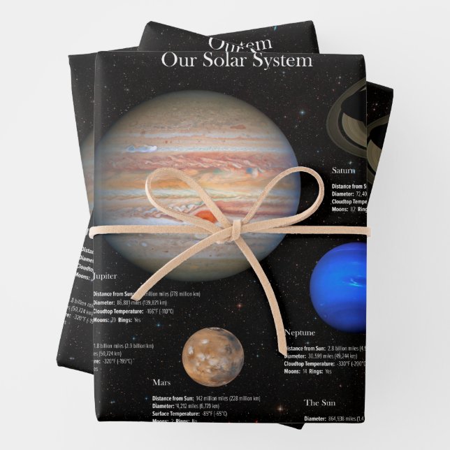 Sonnensystem Planet Infographic HiRes-Foto Geschenkpapier Set (Beispiel)