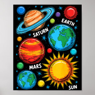 Sonnensystem Planeten Erde Mars Saturn Sonne Skizz Poster