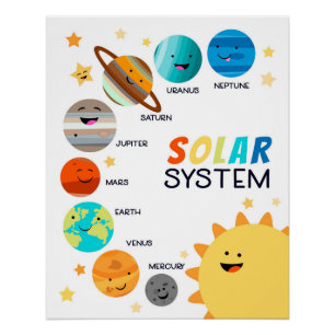 Sonnensystem Planets Space Educational Homeschool Poster