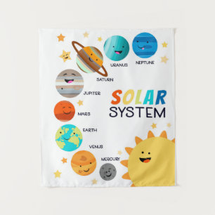 Sonnensystem Planets Space Educational Homeschool Wandteppich