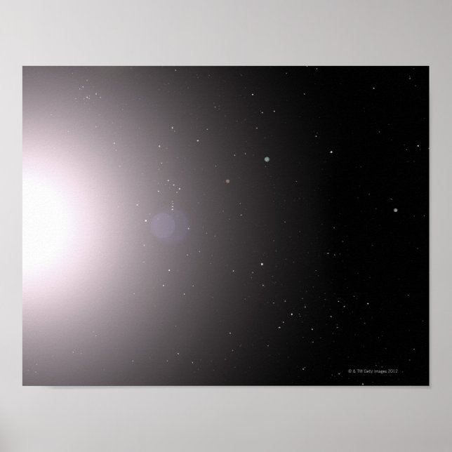 Sonnensystem Poster (Vorne)