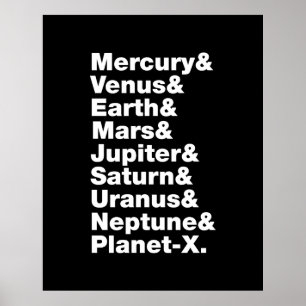 Sonnensystem Poster