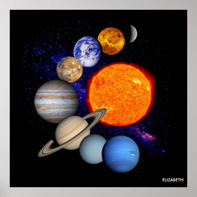 Sonnensystem Sun Planets Milky Way Galaxy Science Poster (Vorne)