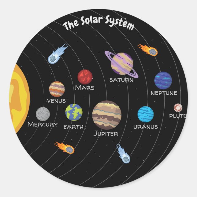 Sonnensystem, zeichnend Cartoon der Planeten Runder Aufkleber (Vorderseite)