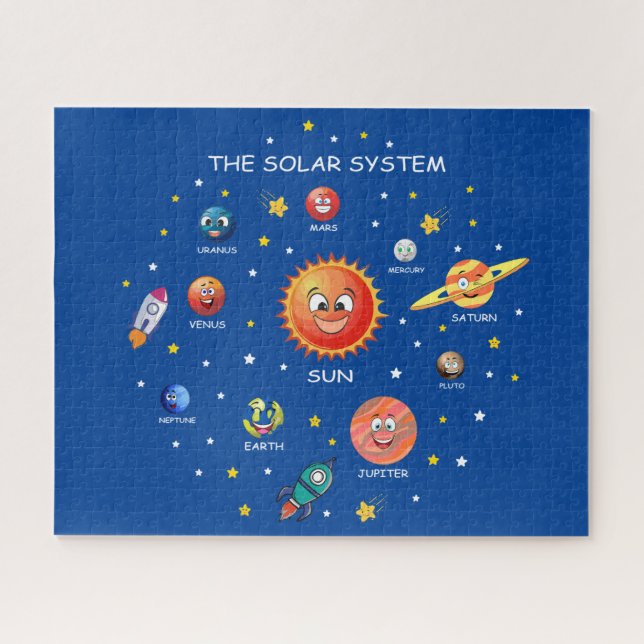 Sonnensysteme Planeten (Horizontal)