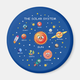 Sonnensysteme Planeten Magnet