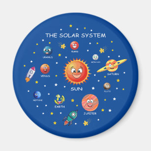 Sonnensysteme Planeten Magnet