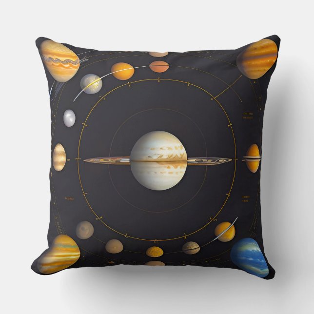 Sonnensysteme Planeten mit Orbits Kissen (Vorderseite)