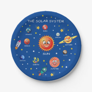 Sonnensysteme Planeten Pappteller