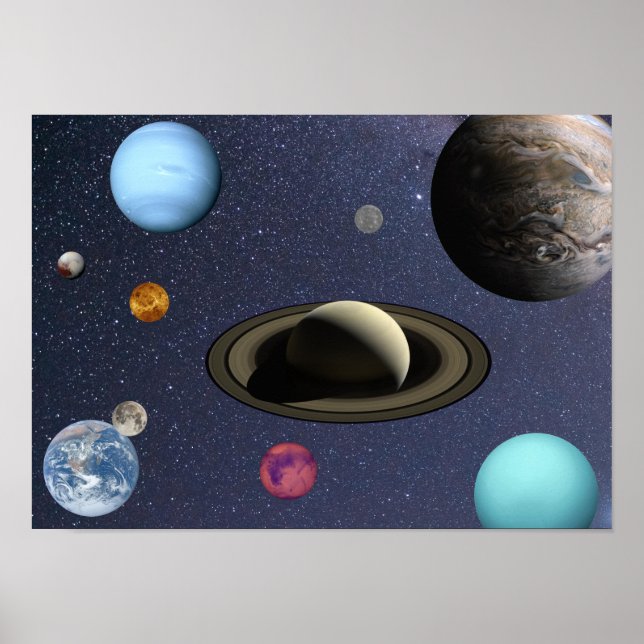 Sonnensysteme Poster (Vorne)