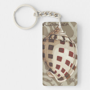 Sonnet I de bord de la mer