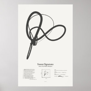 Sonnet-Signaturen: Sonnet 49 Poster
