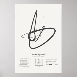 Sonnetsignaturen: Sonnet 110 Poster