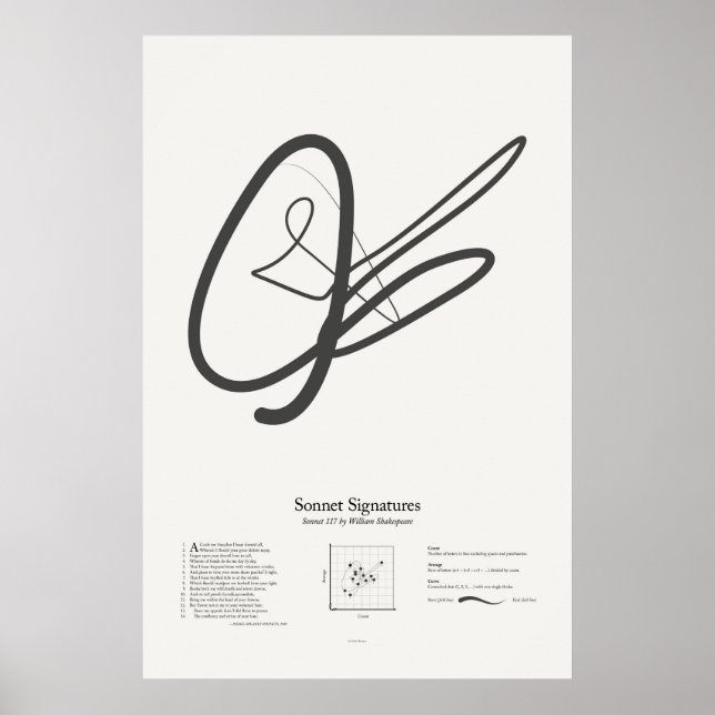 Sonnetsignaturen: Sonnet 117 Poster (Vorne)