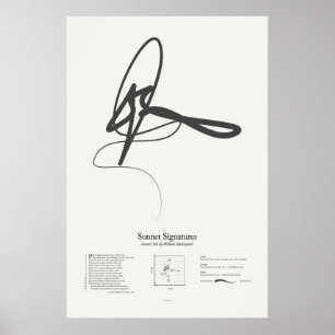 Sonnetsignaturen: Sonnet 146 Poster