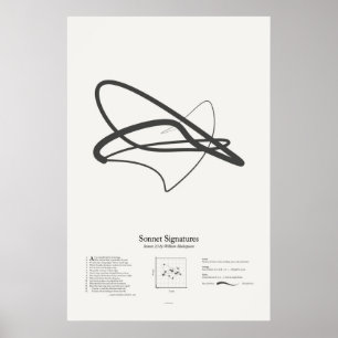 Sonnetsignaturen: Sonnet 23 Poster