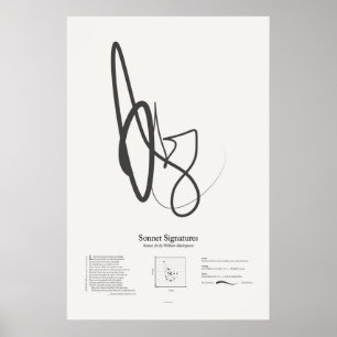 Sonnetsignaturen: Sonnet 26 Poster