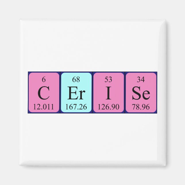 Sortieren des periodischen Tischmagnets Magnet (Vorne)